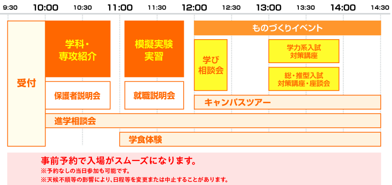 TIME TABLE