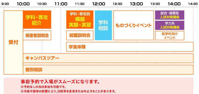 TIME TABLE