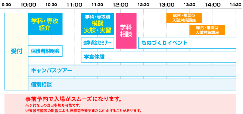 TIME TABLE